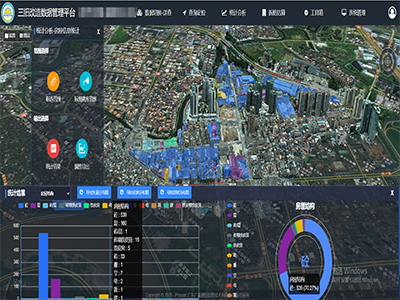 都会更新数据管理系统界面